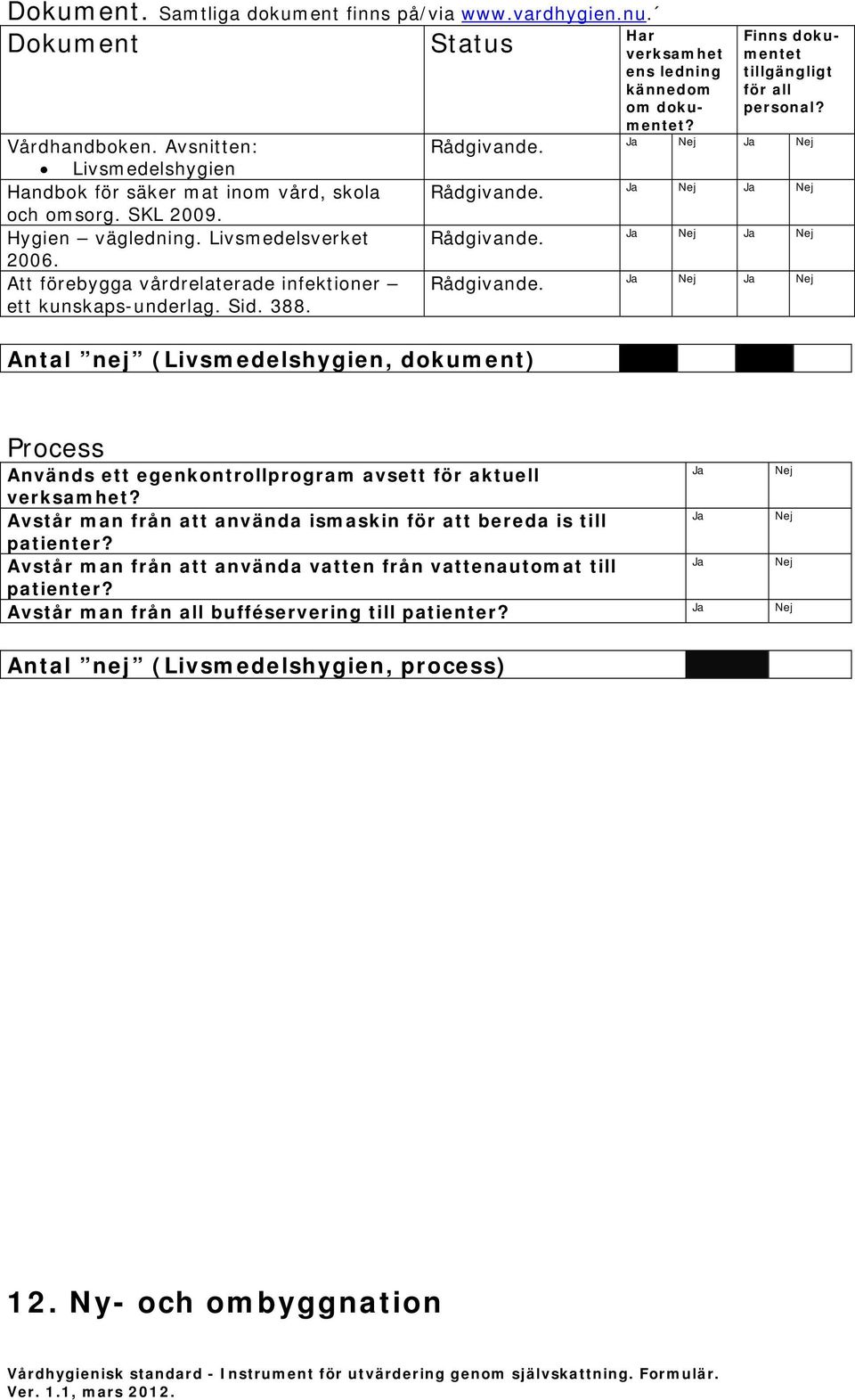 Antal nej (Livsmedelshygien, dokument) verksamhet ens ledning kännedom om dokumentet? tillgängligt för all Används ett egenkontrollprogram avsett för aktuell verksamhet?