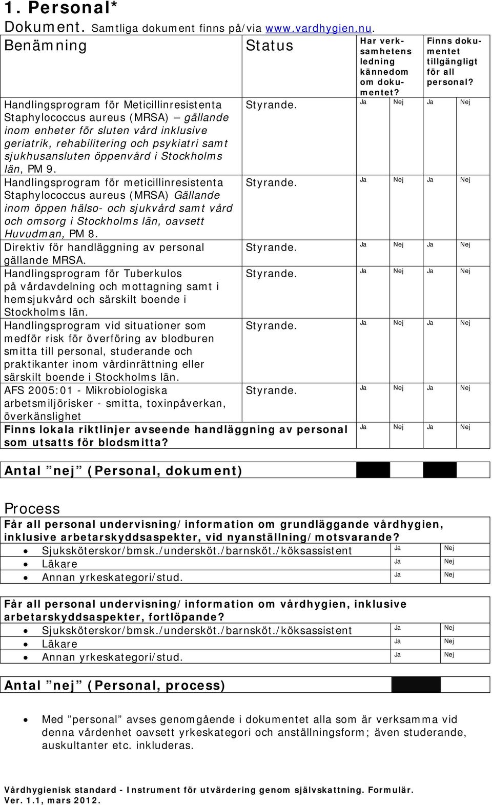 i Stockholms län, PM 9. Handlingsprogram för meticillinresistenta Staphylococcus aureus (MRSA) Gällande inom öppen hälso- och sjukvård samt vård och omsorg i Stockholms län, oavsett Huvudman, PM 8.
