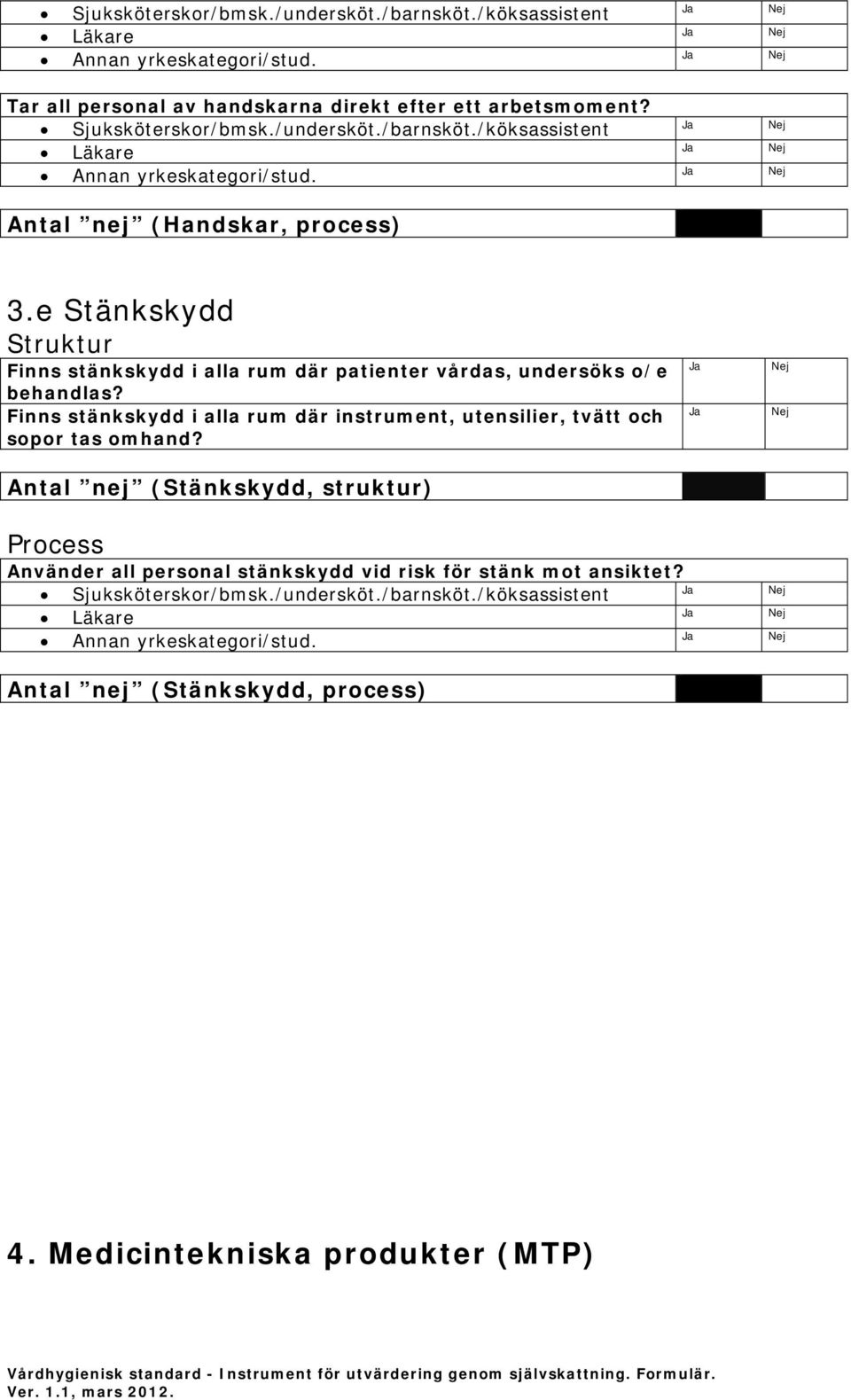 Finns stänkskydd i alla rum där instrument, utensilier, tvätt och sopor tas omhand?