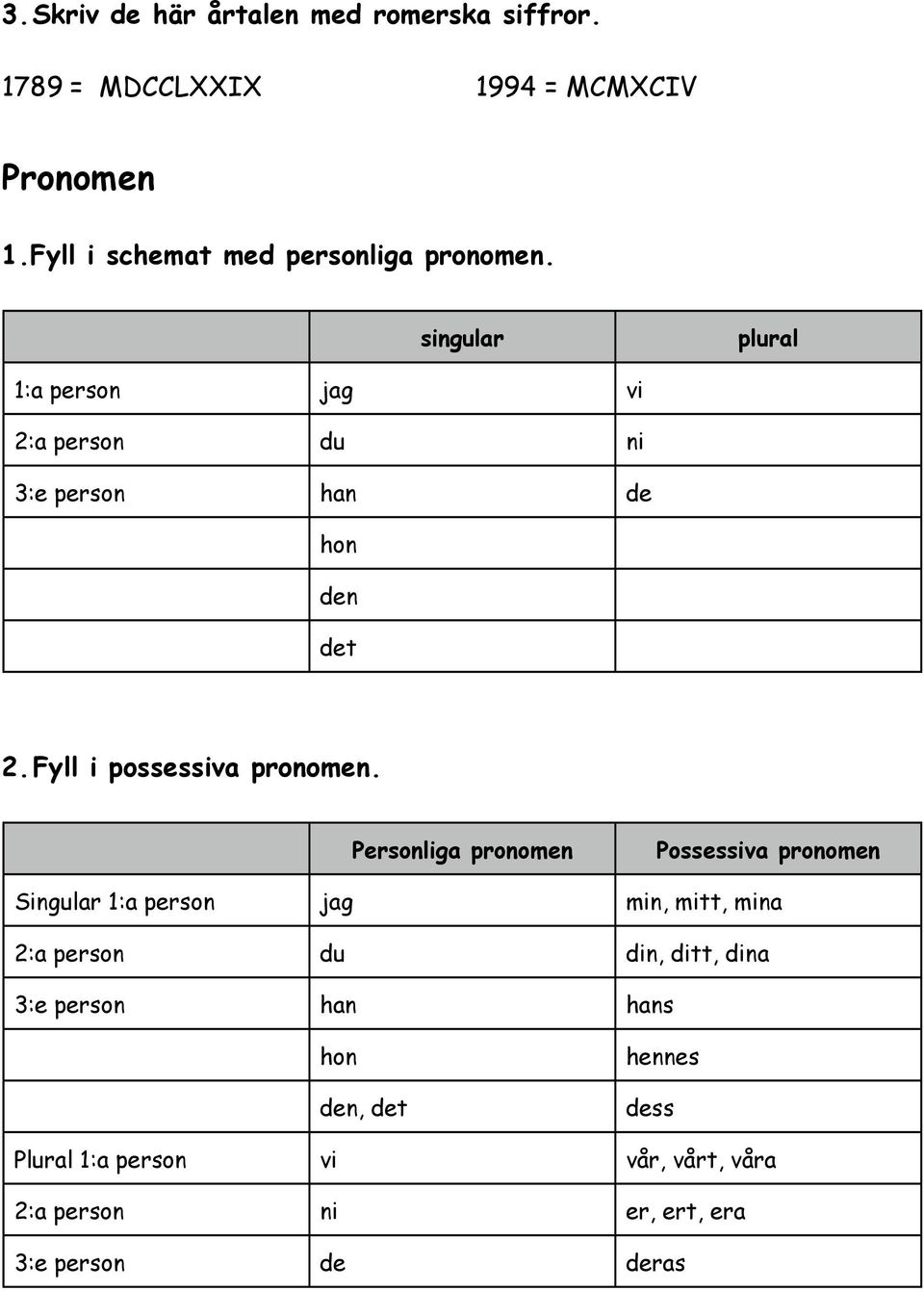 singular plural 1:a person jag vi 2:a person du ni 3:e person han de hon den det 2.Fyll i possessiva pronomen.
