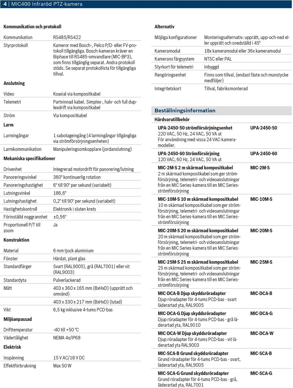 Standardyta Mått Vikt Miljöanpassad RS485/RS422 Kameror med Bosch-, Pelco P/D- eller FV-protokoll tillgängliga.