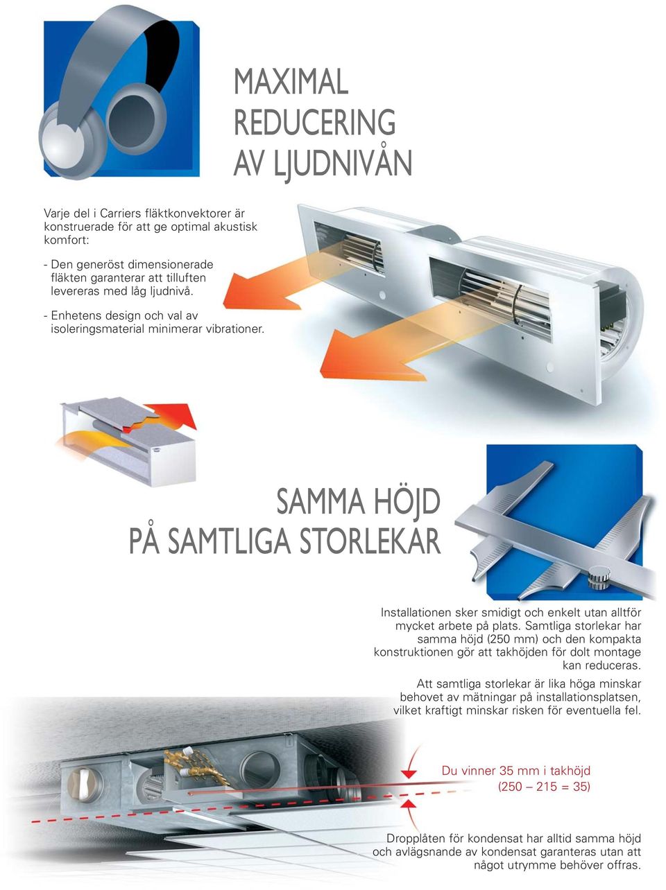 Samtliga storlekar har samma höjd (250 mm) och den kompakta konstruktionen gör att takhöjden för dolt montage kan reduceras.