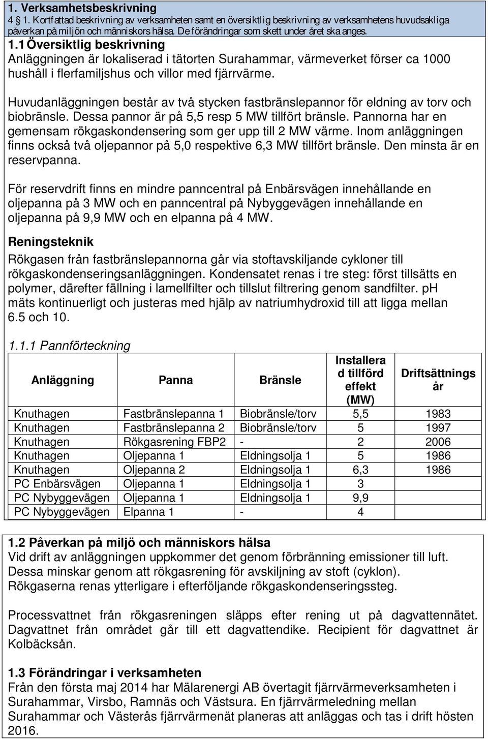 1 Översiktlig beskrivning Anläggningen är lokaliserad i tätorten Surahammar, värmeverket förser ca 1000 hushåll i flerfamiljshus och villor med fjärrvärme.