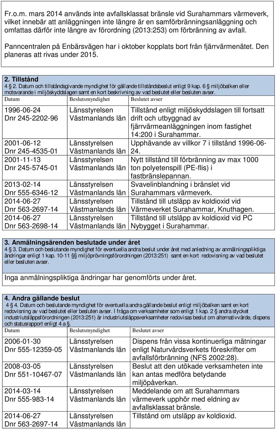 (2013:253) om förbränning av avfall. Panncentralen på Enbärsvägen har i oktober kopplats bort från fjärrvärmenätet. Den planeras att rivas under 2015. 2. Tillstånd 4 2.