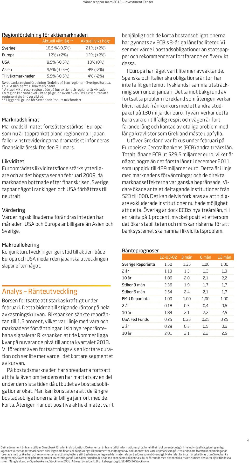 region både på hur aktier och regioner är viktade.