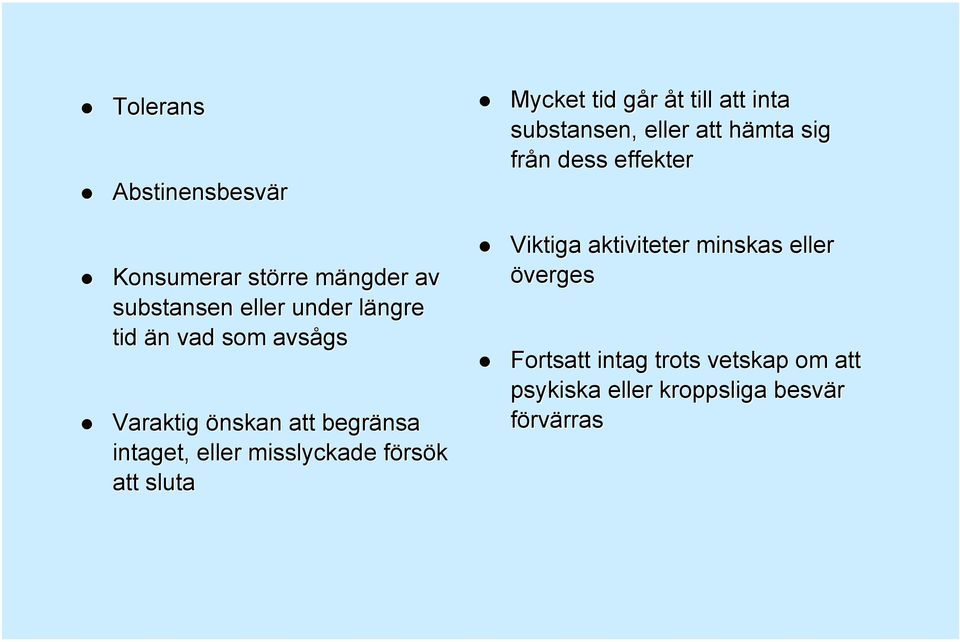 går åt till att inta substansen, eller att hämta sig från dess effekter Viktiga aktiviteter