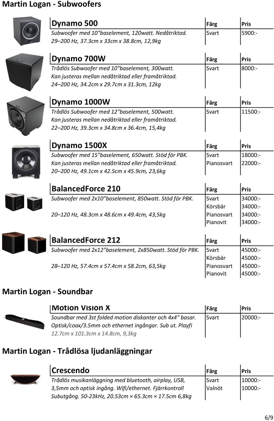 3cm, 12kg Dynamo 1000W Färg Pris Trådlös Subwoofer med 12"baselement, 500watt. Svart 11500:- Kan justeras mellan nedåtriktad eller framåtriktad. 22 200 Hz, 39.3cm x 34.8cm x 36.