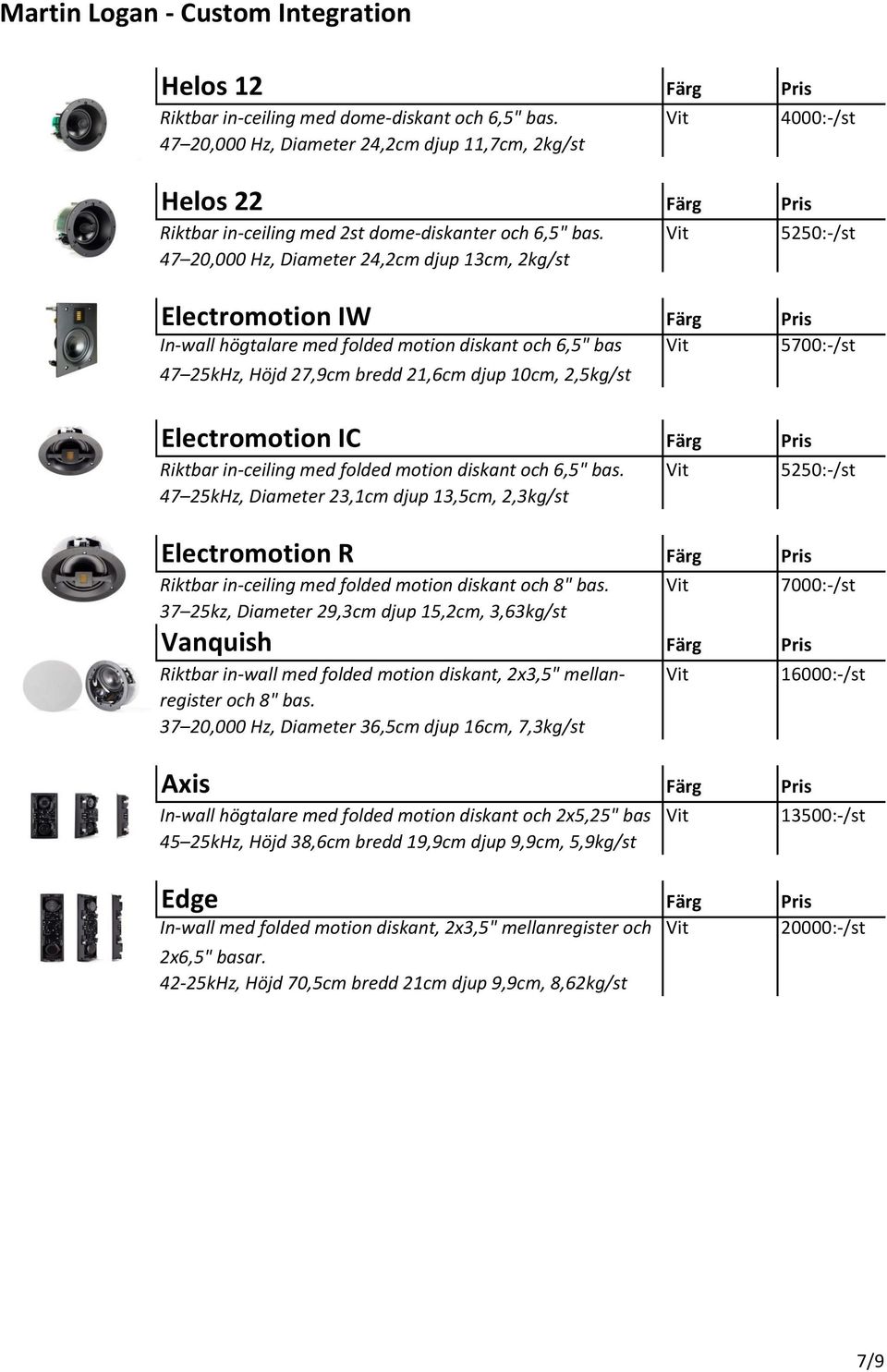 Vit 5250:-/st 47 20,000 Hz, Diameter 24,2cm djup 13cm, 2kg/st Electromotion IW Färg Pris In-wall högtalare med folded motion diskant och 6,5" bas Vit 5700:-/st 47 25kHz, Höjd 27,9cm bredd 21,6cm djup