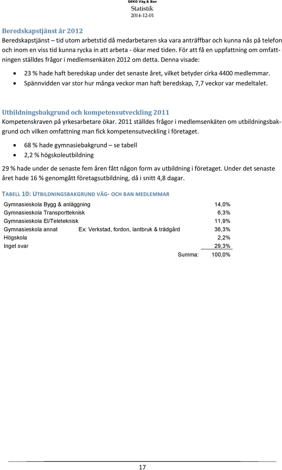 Spännvidden var stor hur många veckor man haft beredskap, 7,7 veckor var medeltalet. Utbildningsbakgrund och kompetensutveckling 2011 Kompetenskraven på yrkesarbetare ökar.