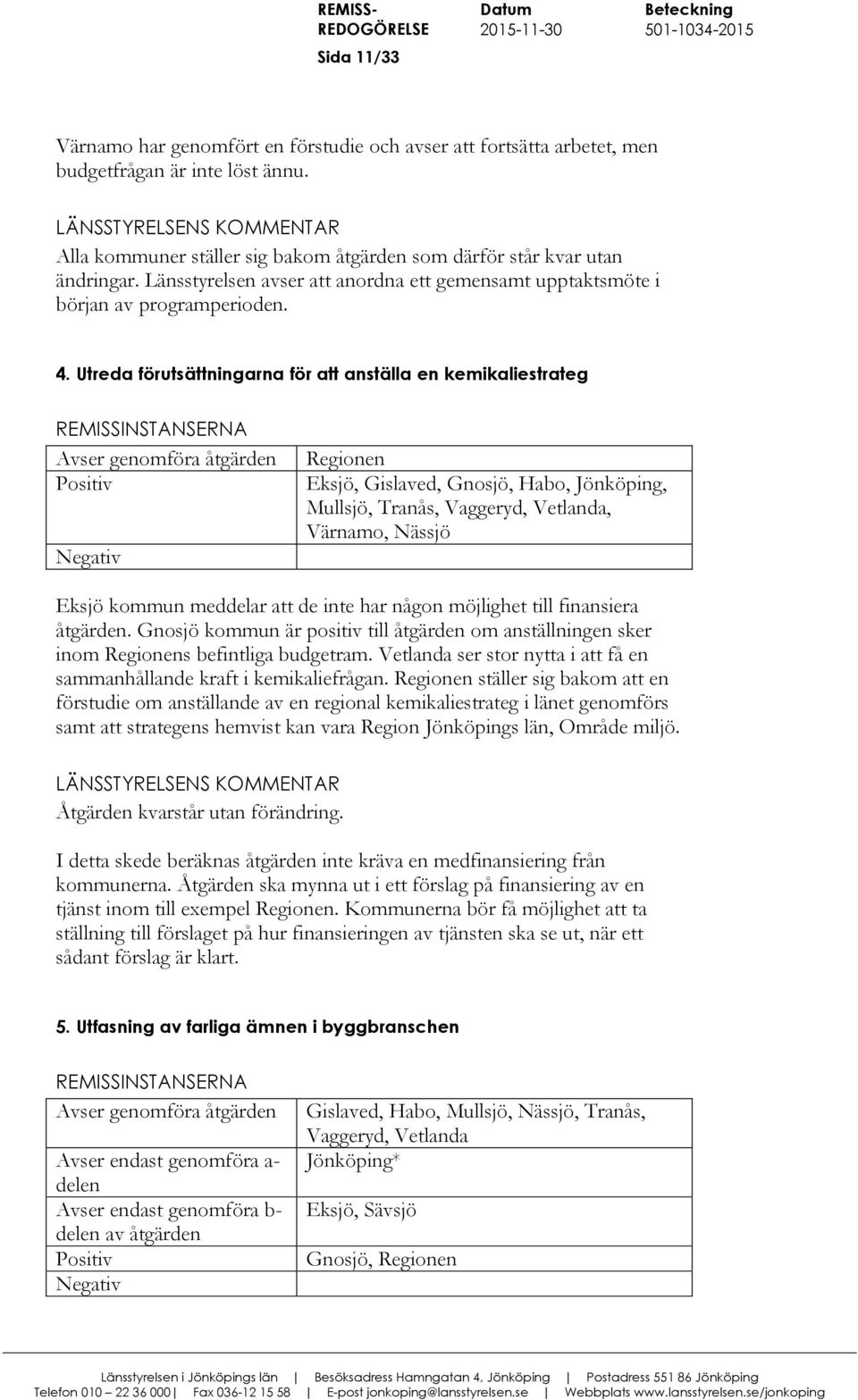 Utreda förutsättningarna för att anställa en kemikaliestrateg Regionen Eksjö, Gislaved, Gnosjö, Habo, Jönköping, Mullsjö, Tranås, Vaggeryd, Vetlanda, Värnamo, Nässjö Eksjö kommun meddelar att de inte