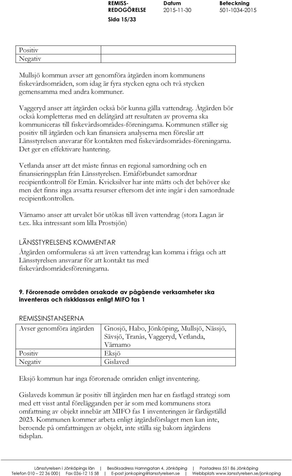 Kommunen ställer sig positiv till åtgärden och kan finansiera analyserna men föreslår att Länsstyrelsen ansvarar för kontakten med fiskevårdsområdes-föreningarna. Det ger en effektivare hantering.