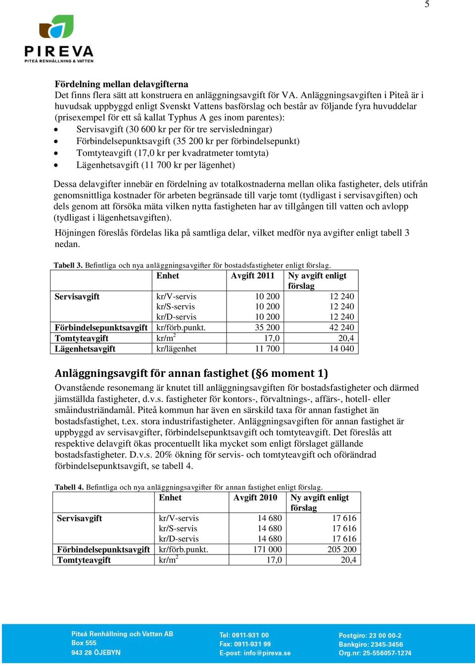 (30 600 kr per för tre servisledningar) Förbindelsepunktsavgift (35 200 kr per förbindelsepunkt) Tomtyteavgift (17,0 kr per kvadratmeter tomtyta) Lägenhetsavgift (11 700 kr per lägenhet) Dessa