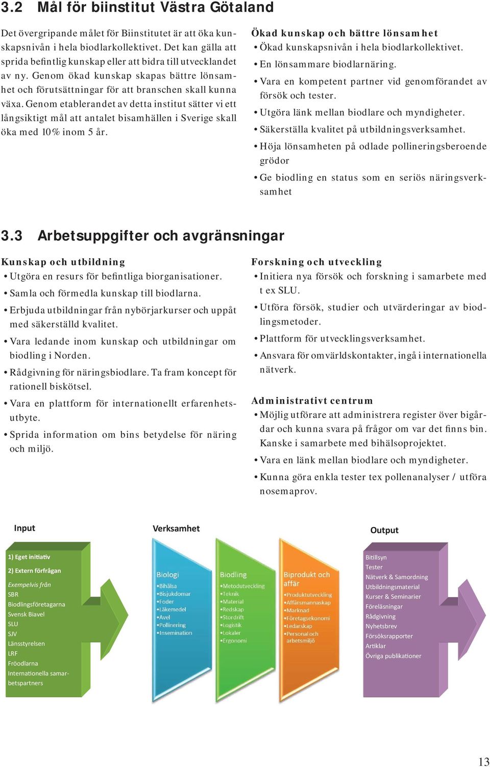 Genom etablerandet av detta institut sätter vi ett långsiktigt mål att antalet bisamhällen i Sverige skall öka med 10% inom 5 år.