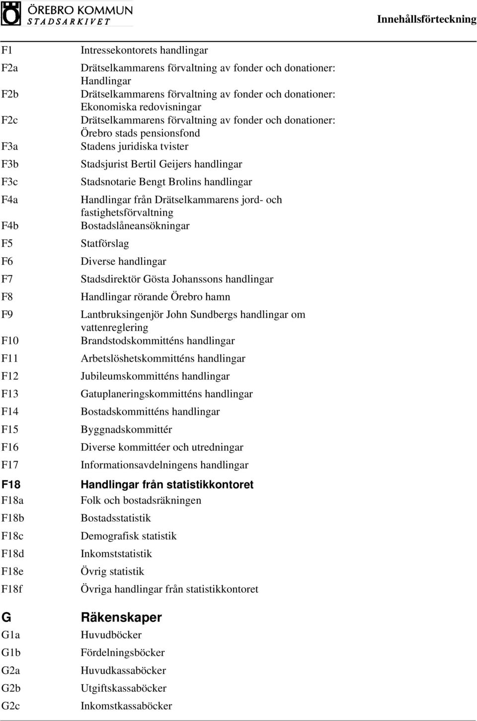 donationer: Örebro stads pensionsfond Stadens juridiska tvister Stadsjurist Bertil Geijers handlingar Stadsnotarie Bengt Brolins handlingar Handlingar från Drätselkammarens jord- och