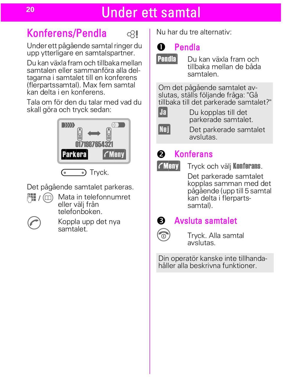 Tala om för den du talar med vad du skall göra och tryck sedan: > Tryck. Det pågående samtalet parkeras. - / 7 Mata in telefonnumret eller välj från : V \ K K $5.(5$> [(1<> telefonboken.
