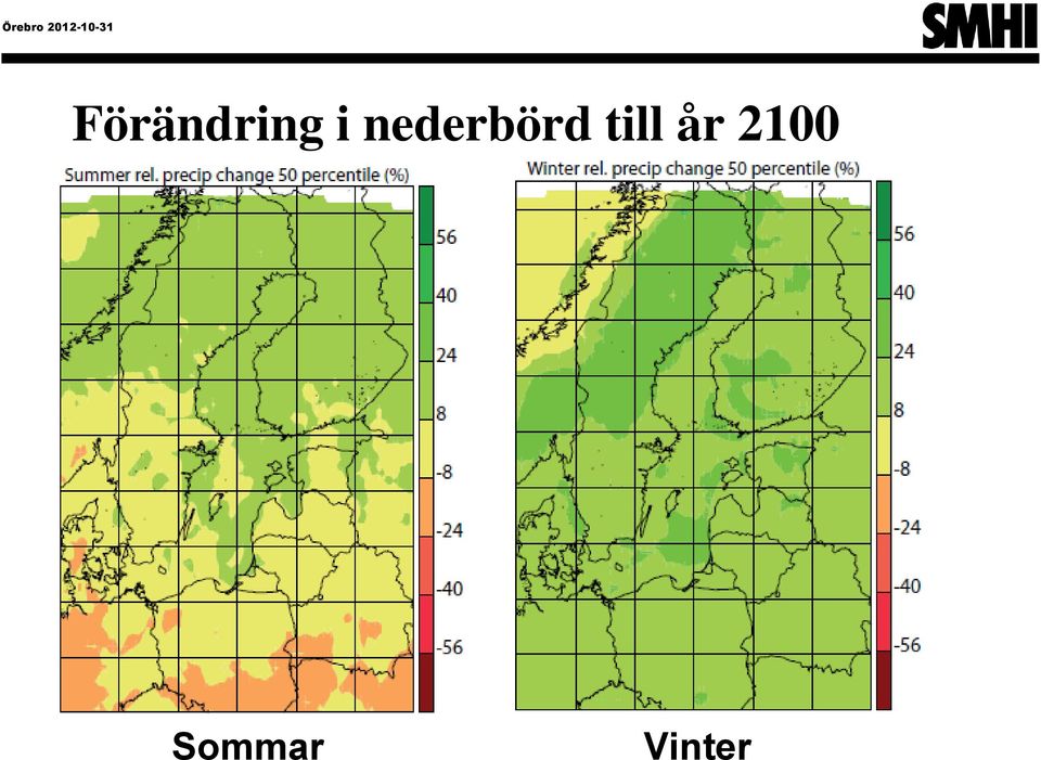 till år 2100