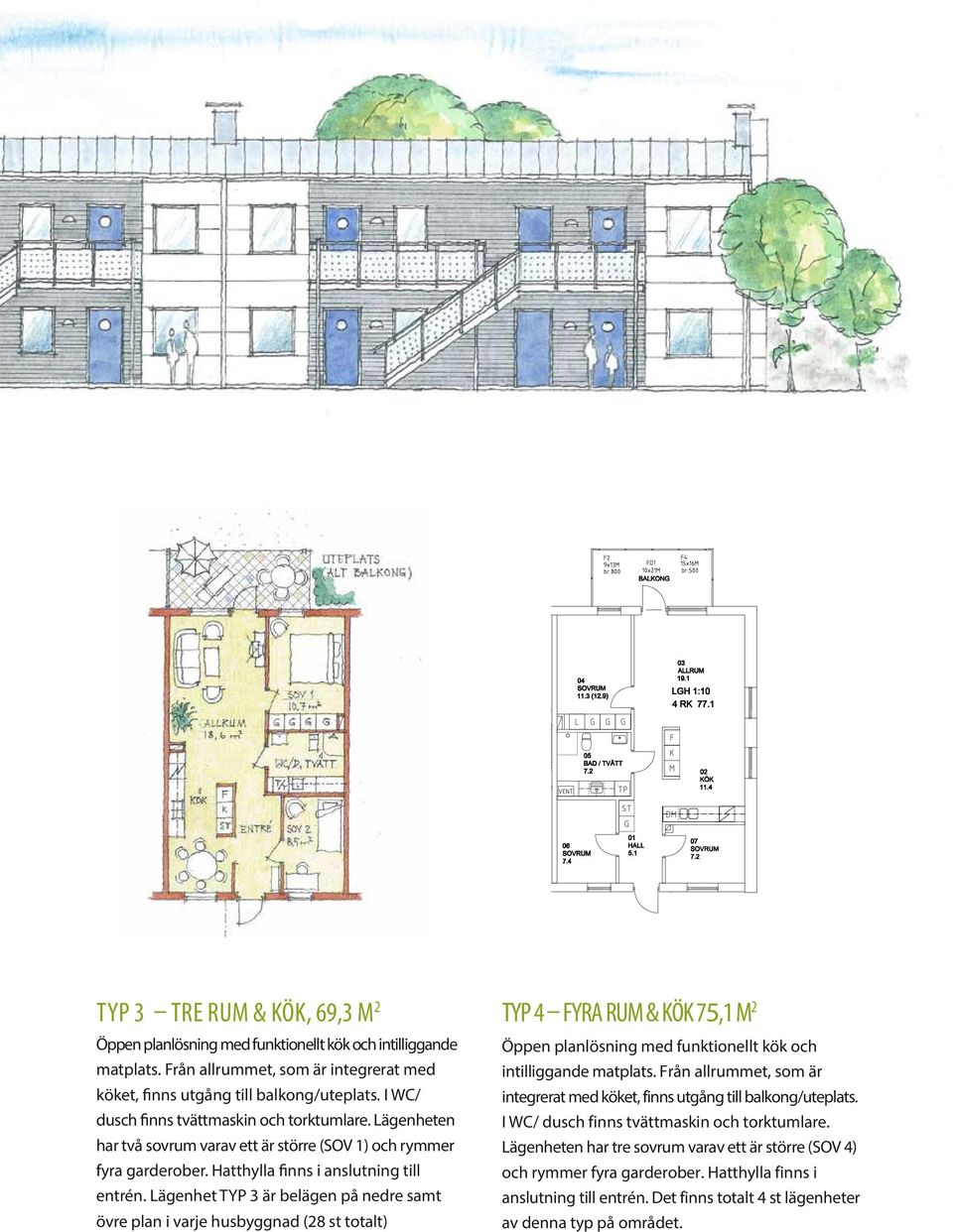 Lägenhet TYP 3 är belägen på nedre samt övre plan i varje husbyggnad (28 st totalt) TYP 4 FYRA RUM & KÖK 75,1 M 2 Öppen planlösning med funktionellt kök och intilliggande matplats.