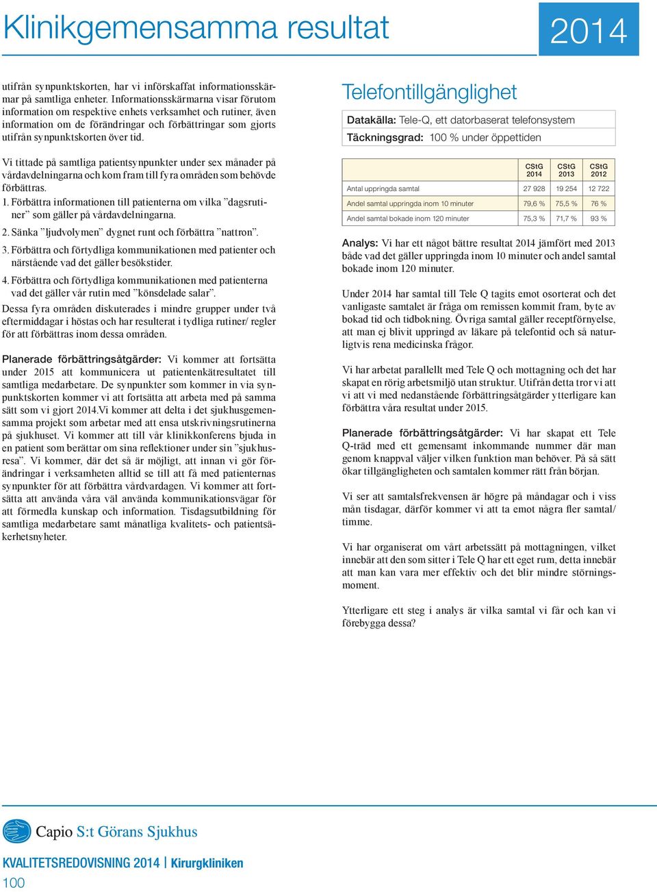 Vi tittade på samtliga patientsynpunkter under sex månader på vårdavdelningarna och kom fram till fyra områden som behövde förbättras. 1.