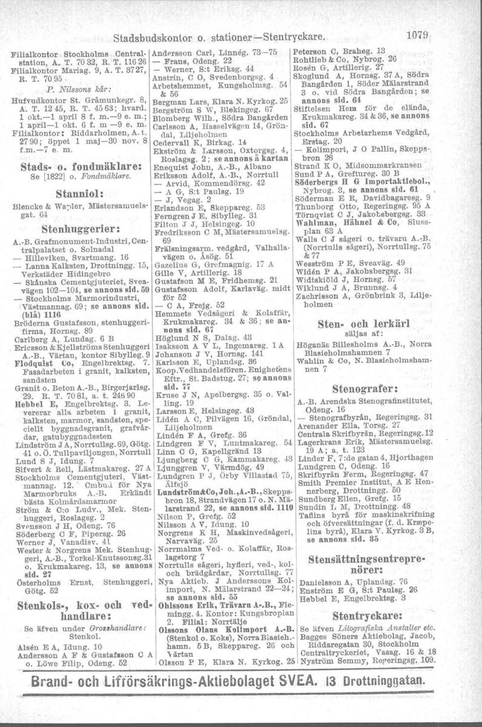 73-75, - Frans, Odeng. 22 - Werner, Sot Eriksg. 44 Anstrin, C O, Svedenborgsg. 4 Arbetshemmet, Kungsholmsg. 54 & 56 Bergman Lars, Klara N. Kyrkog, 25 Bergström S W, Blekingeg. 67 Blomberg Wilh.