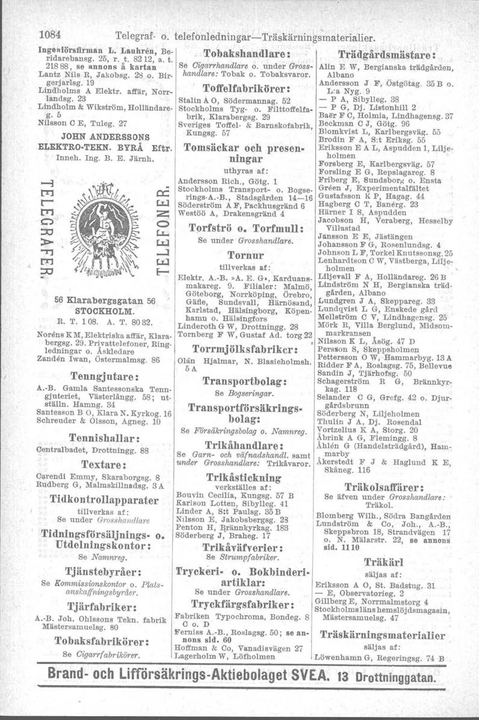 Lindholms A Elektr. affllr, Norr- TOffelfabrikörer: L:a Nyg. 9 landsg. 23 Stalin A0, Södermannag. 52 - p A, Sibylleg. 38 Lindbolm & Wikström, Holländars. Stockholms Tyg o. Filttoffelfa- - p G, Dj.