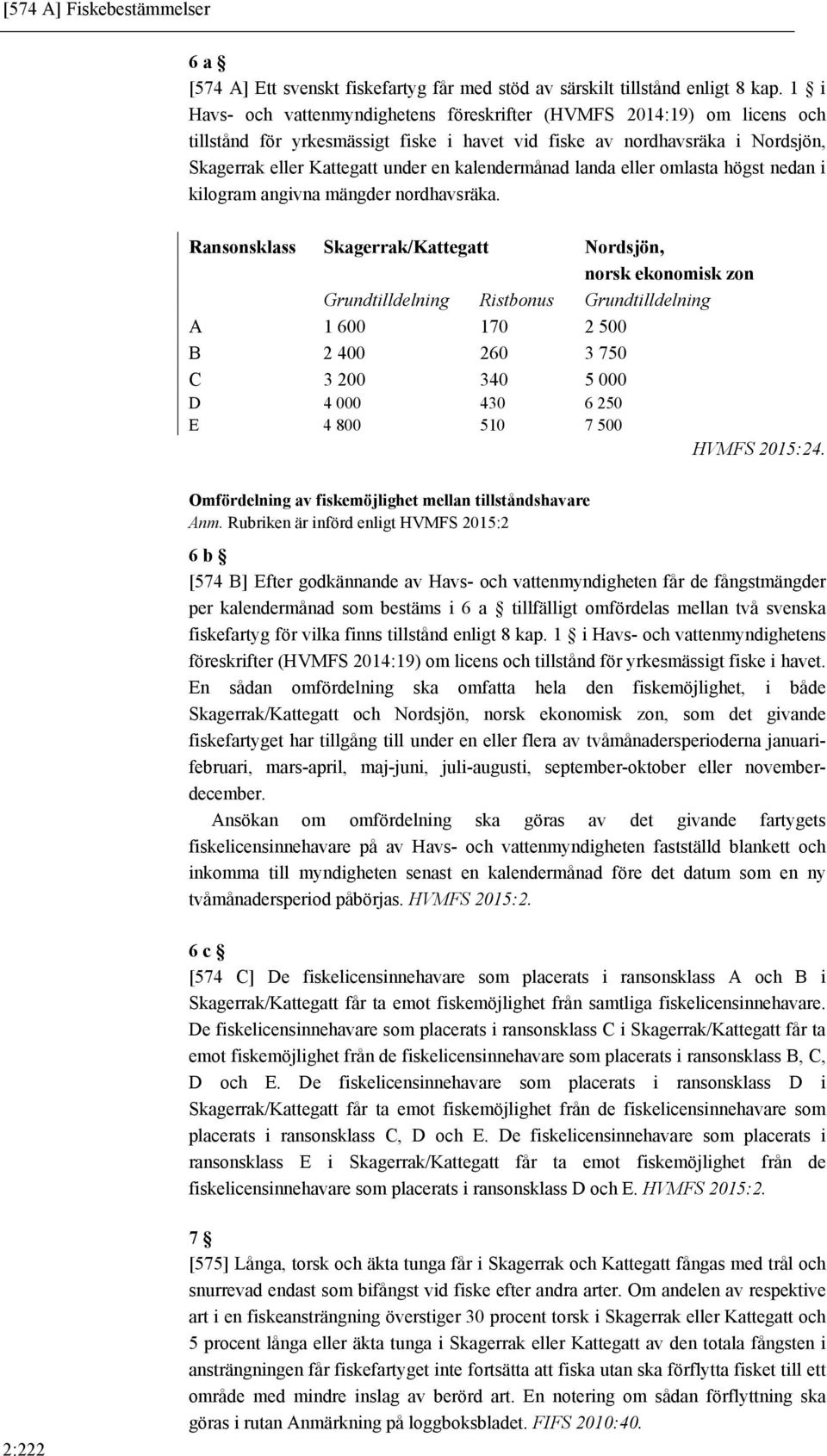 kalendermånad landa eller omlasta högst nedan i kilogram angivna mängder nordhavsräka.