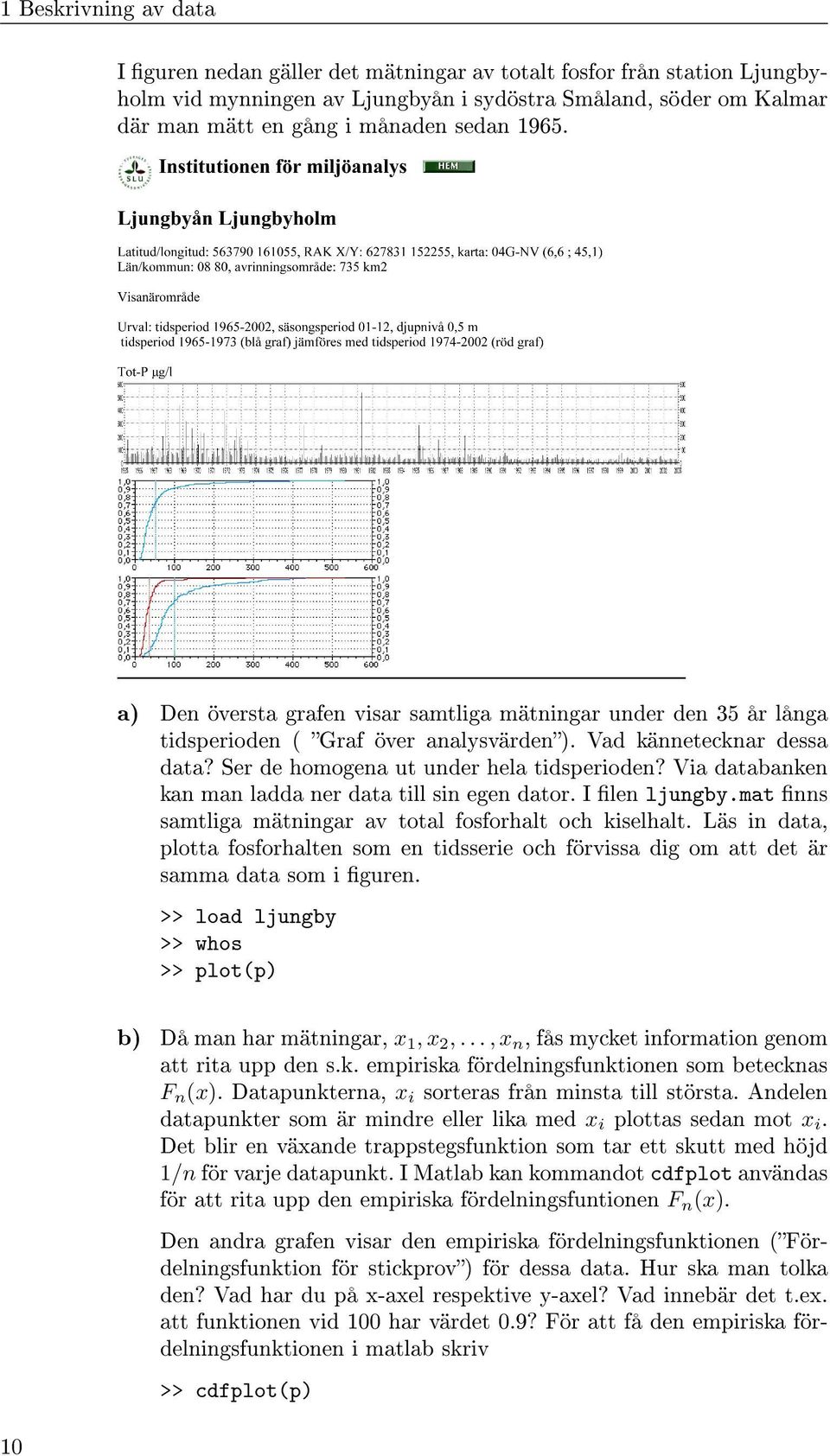 Via databanken kan man ladda ner data till sin egen dator. I len ljungby.mat nns samtliga mätningar av total fosforhalt och kiselhalt.
