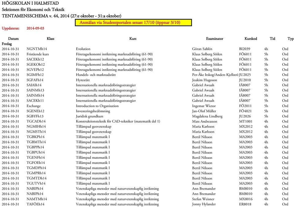 2014-10-31 SGVEPh12 Företagsekonomi inriktning marknadsföring (61-90) Klaus Solberg Söilen FÖ6011 5h Ord 2014-10-31 SGIMFh12 Handels- och marknadsrätt Per-Åke Irskog/Anders Kjellströ JU2025 5h Ord