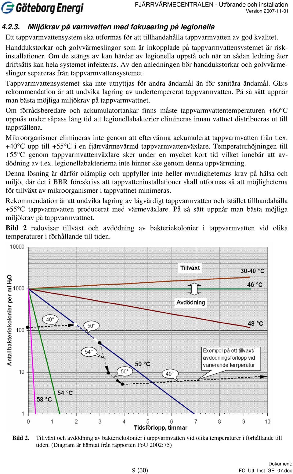 Om de stängs av kan härdar av legionella uppstå och när en sådan ledning åter driftsätts kan hela systemet infekteras.