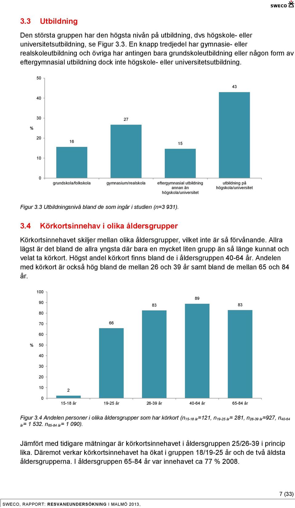 universitetsutbildning. 5 4 7 % 16 15 grundskola/folkskola gymnasium/realskola eftergymnasial utbildning annan än högskola/universitet utbildning på högskola/universitet Figur.