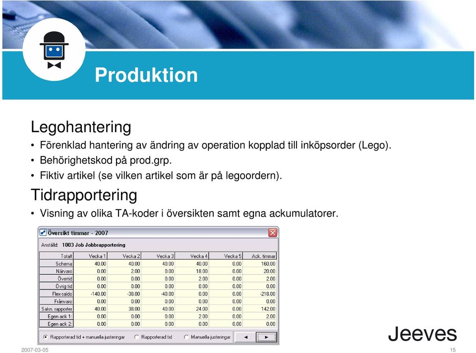 Fiktiv artikel (se vilken artikel som är på legoordern).