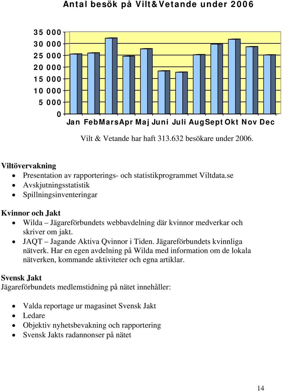 se Avskjutningsstatistik Spillningsinventeringar Kvinnor och Jakt Wilda Jägareförbundets webbavdelning där kvinnor medverkar och skriver om jakt. JAQT Jagande Aktiva Qvinnor i Tiden.