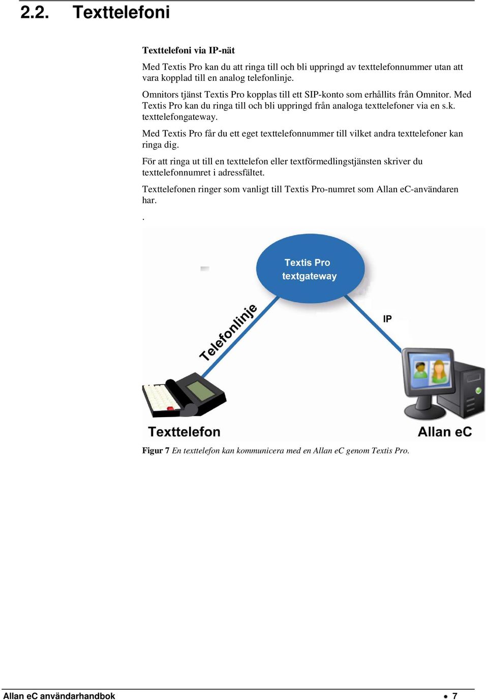 Med Textis Pro får du ett eget texttelefonnummer till vilket andra texttelefoner kan ringa dig.