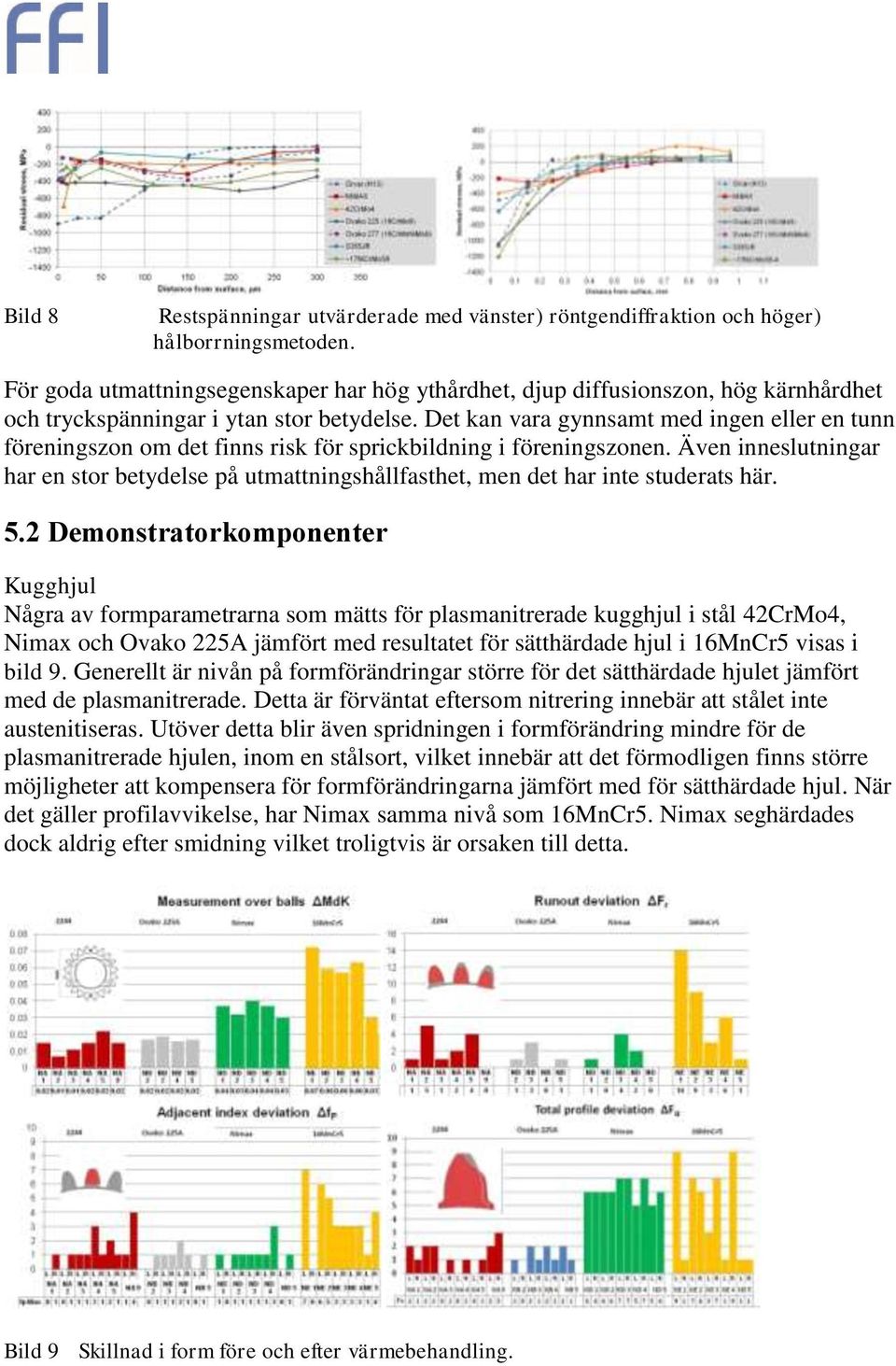 Det kan vara gynnsamt med ingen eller en tunn föreningszon om det finns risk för sprickbildning i föreningszonen.