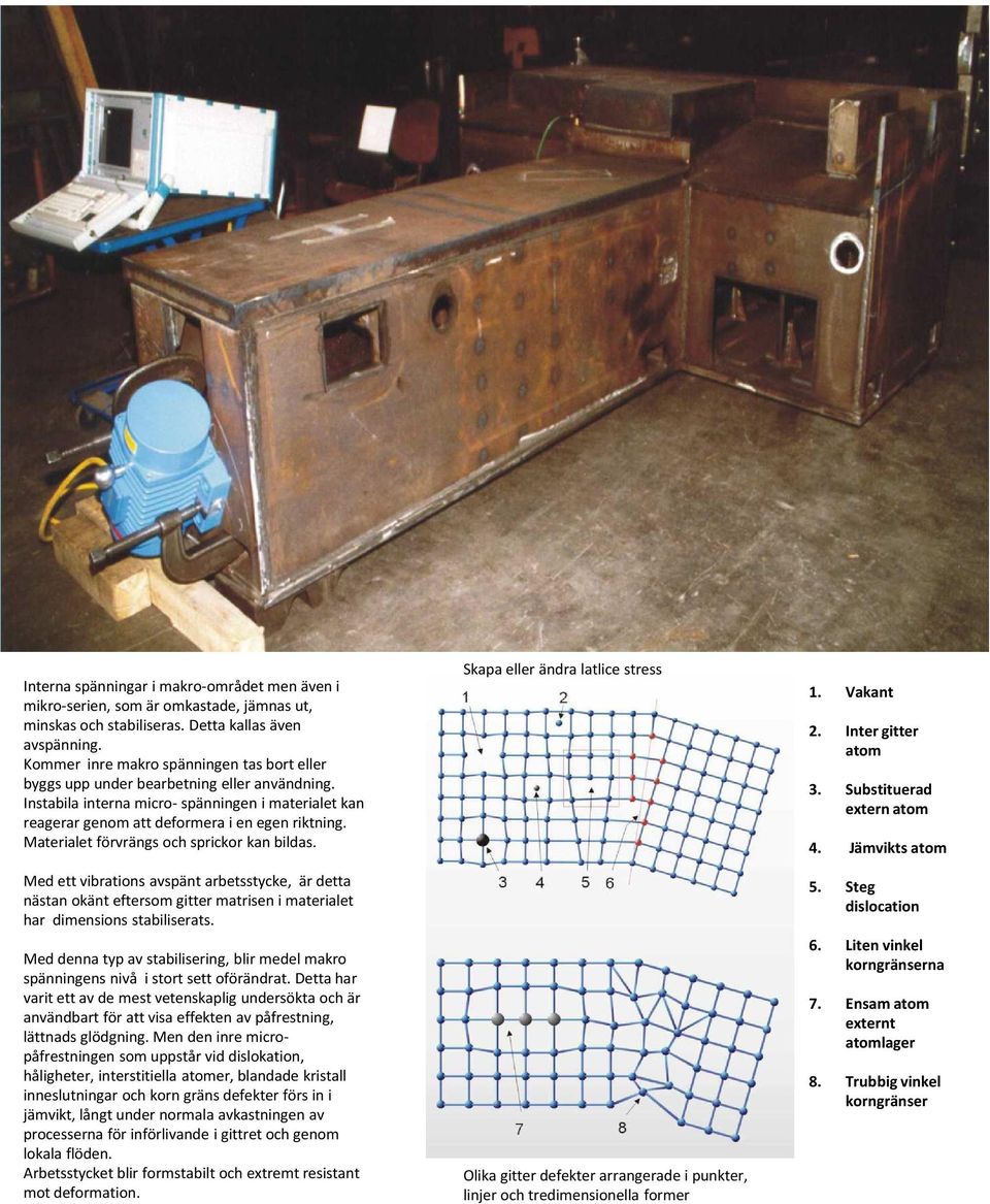 Materialet förvrängs och sprickor kan bildas. Med ett vibrations avspänt arbetsstycke, är detta nästan okänt eftersom gitter matrisen i materialet har dimensions stabiliserats.