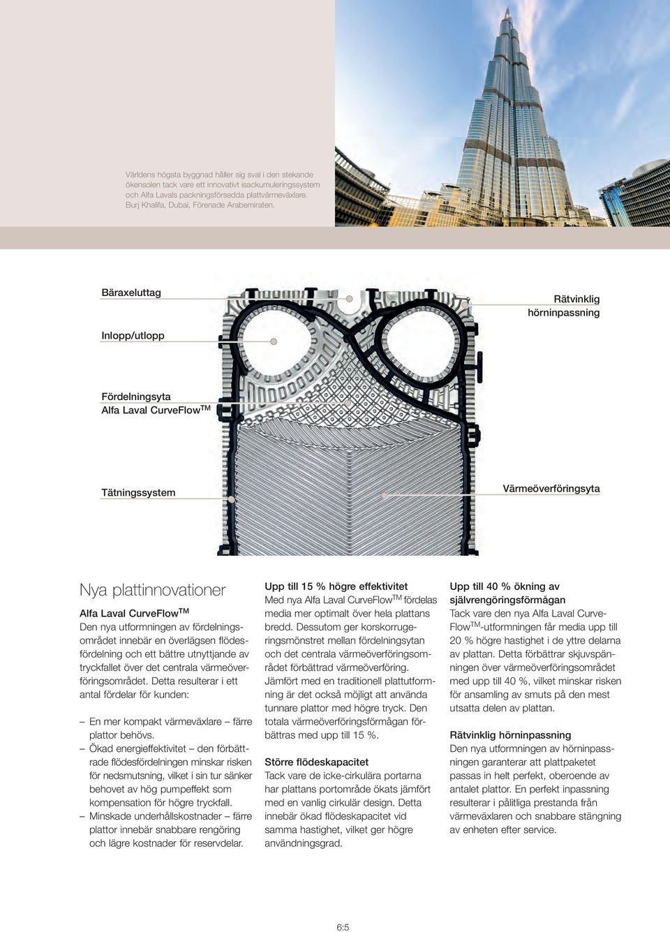 Bäraxeluttag Rätvinklig hörninpassning Inlopp/utlopp Fördelningsyta Alfa Laval CurveFlow TM Tätningssystem Värmeöverföringsyta Nya plattinnovationer Alfa Laval CurveFlow TM Den nya utformningen av