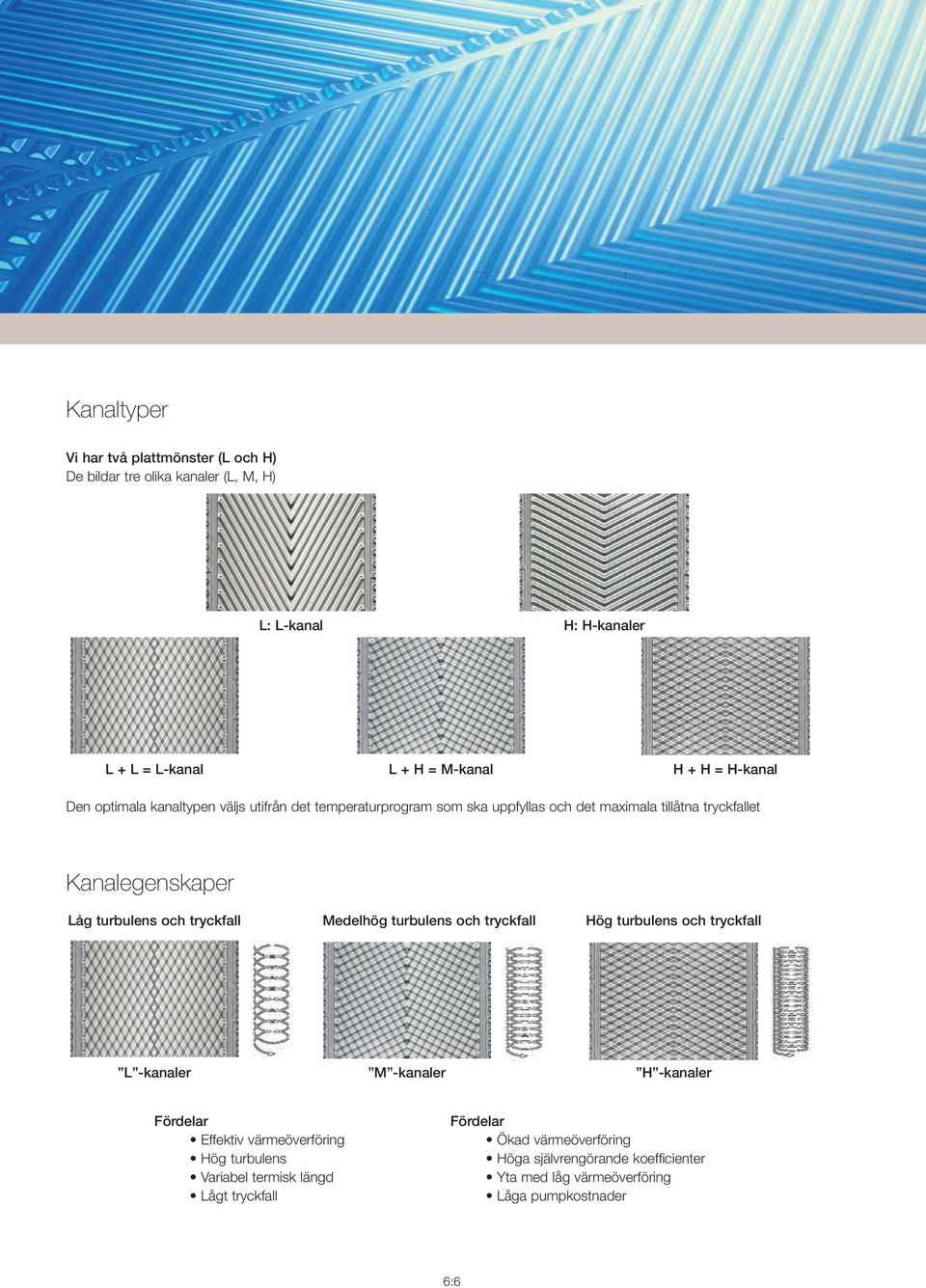 turbulens och tryckfall Medelhög turbulens och tryckfall Hög turbulens och tryckfall L -kanaler M -kanaler H -kanaler Fördelar Effektiv värmeöverföring