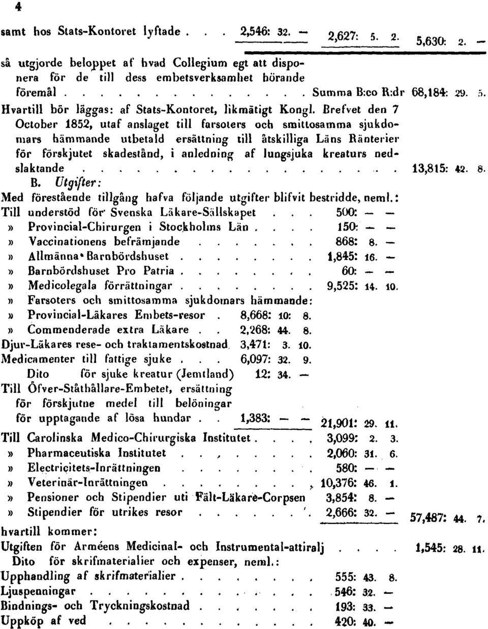 Brefvet den 7 October 1852, utaf anslaget till farsoters och smitlosamma sjukdomars hämmande utbetald ersättning till åtskilliga Läns Ränterier för förskjutet skadestånd, i anledning af lungsjuka