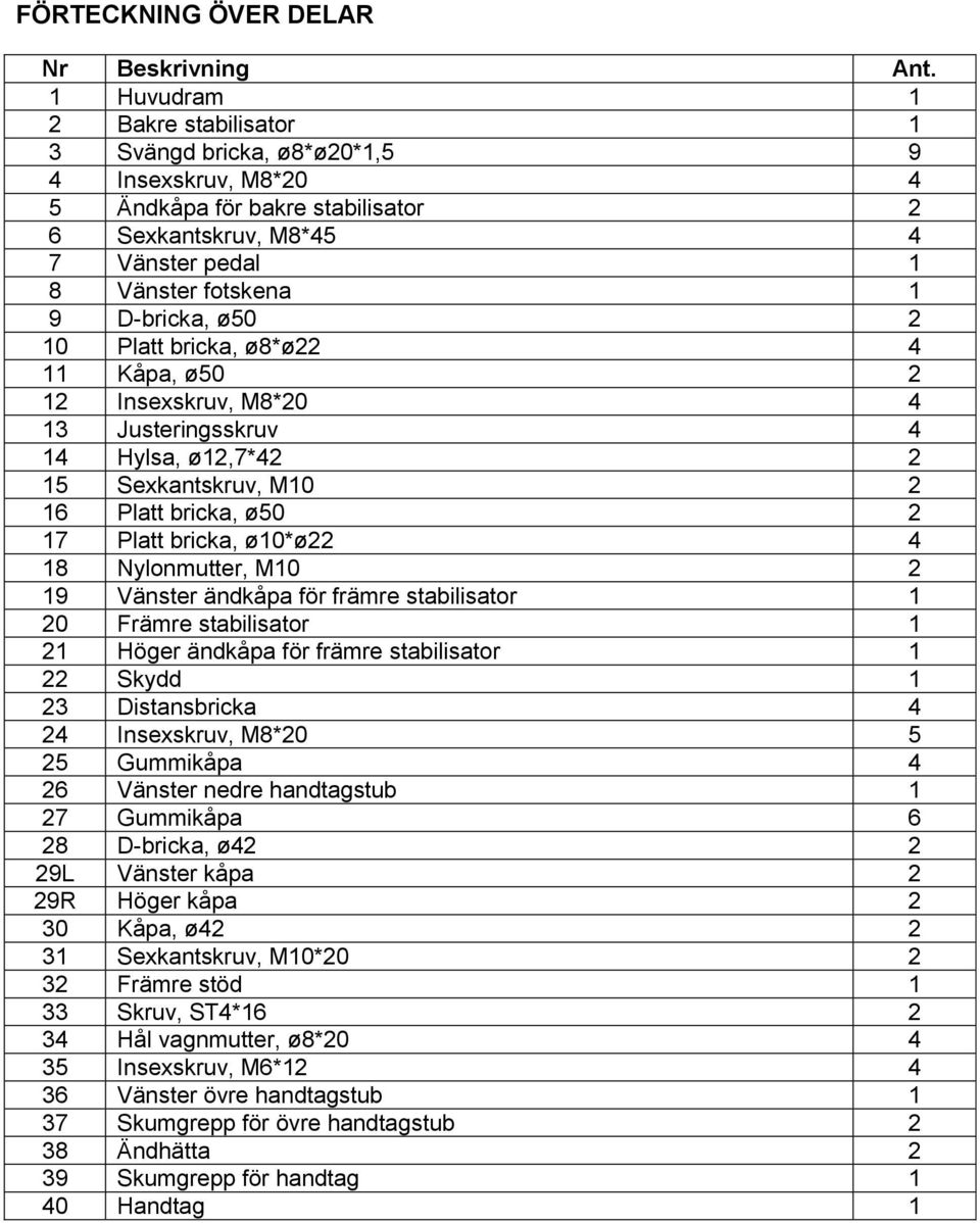 ø50 2 10 Platt bricka, ø8*ø22 4 11 Kåpa, ø50 2 12 Insexskruv, M8*20 4 13 Justeringsskruv 4 14 Hylsa, ø12,7*42 2 15 Sexkantskruv, M10 2 16 Platt bricka, ø50 2 17 Platt bricka, ø10*ø22 4 18