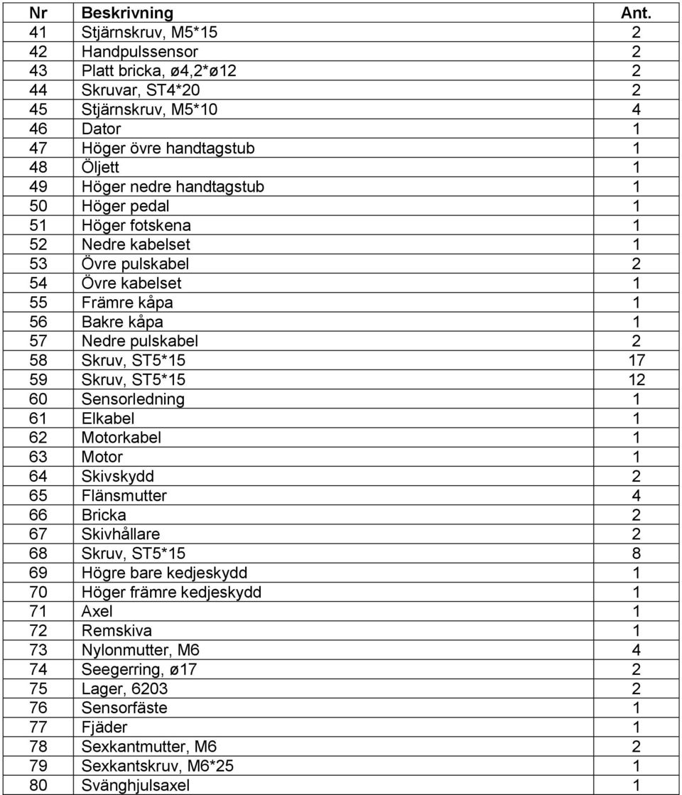 1 50 Höger pedal 1 51 Höger fotskena 1 52 Nedre kabelset 1 53 Övre pulskabel 2 54 Övre kabelset 1 55 Främre kåpa 1 56 Bakre kåpa 1 57 Nedre pulskabel 2 58 Skruv, ST5*15 17 59 Skruv, ST5*15 12 60