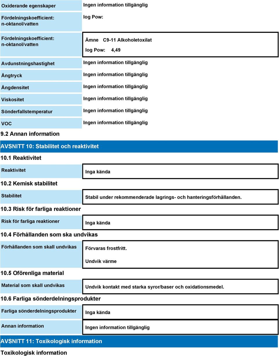 2 Kemisk stabilitet Stabilitet Stabil under rekommenderade lagrings- och hanteringsförhållanden. 10.3 Risk för farliga reaktioner Risk för farliga reaktioner Inga kända 10.