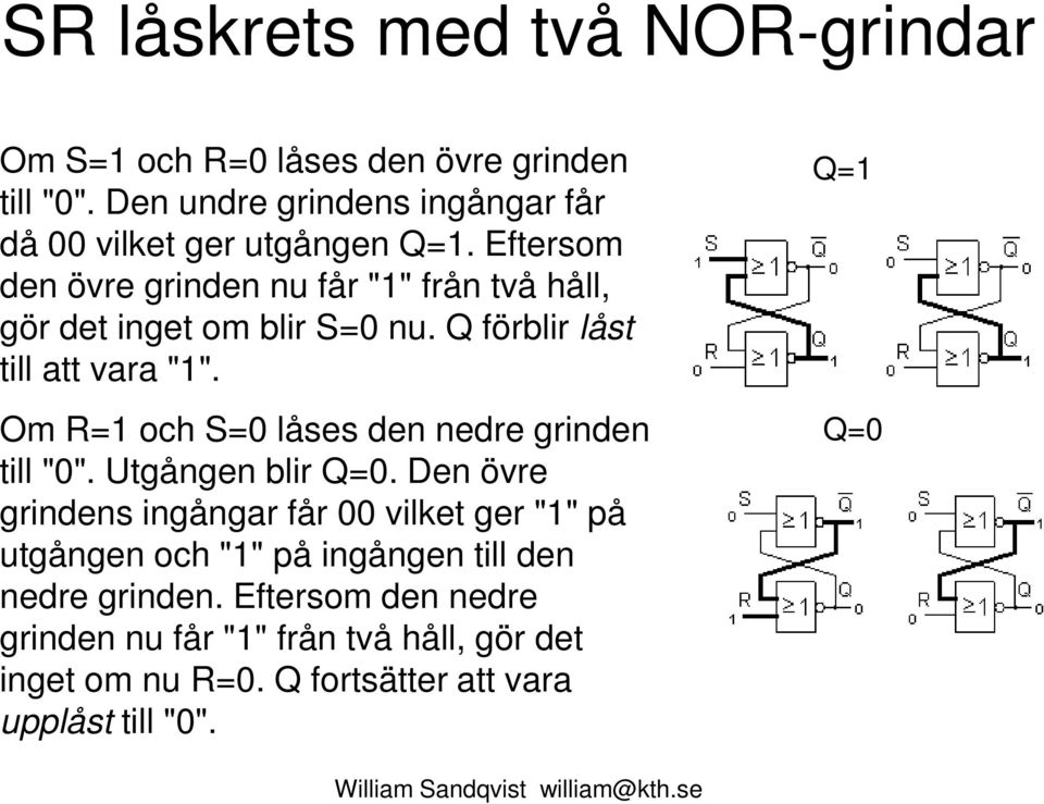 Eftersom den övre grinden nu får "1" från två håll, gör det inget om blir S=0 nu. Q förblir låst till att vara "1".