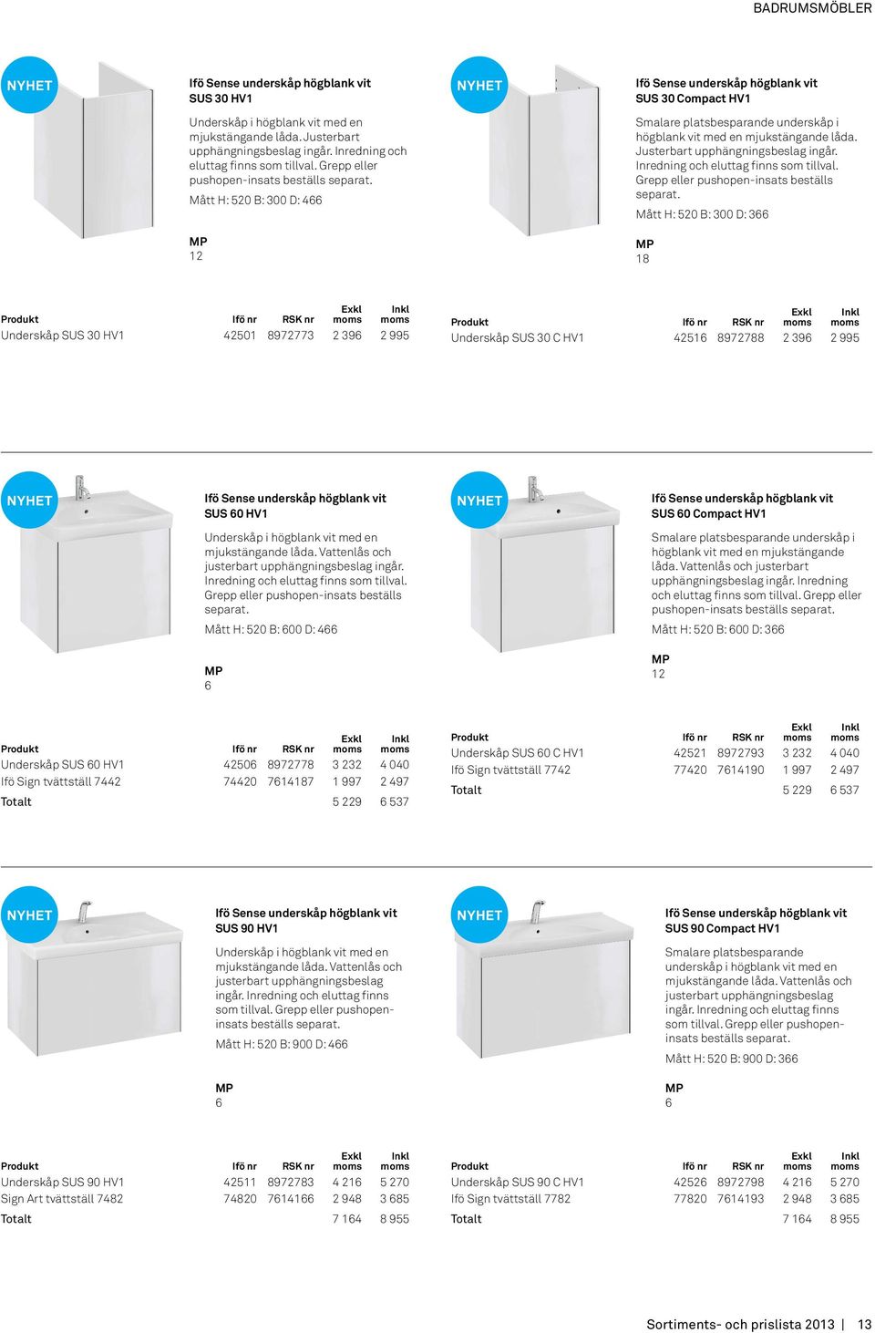 Mått H: 520 B: 300 D: 466 12 Ifö Sense underskåp högblank vit SUS 30 Compact HV1 Smalare platsbesparande underskåp i högblank vit med en mjukstängande låda. Justerbart upphängningsbeslag ingår.