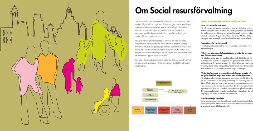 flyktingar, social hållbarhet och mycket mer. Förvaltningens grunduppdrag är att vara ett stöd till stadsdelarna som har det yttersta ansvaret för invånarna.