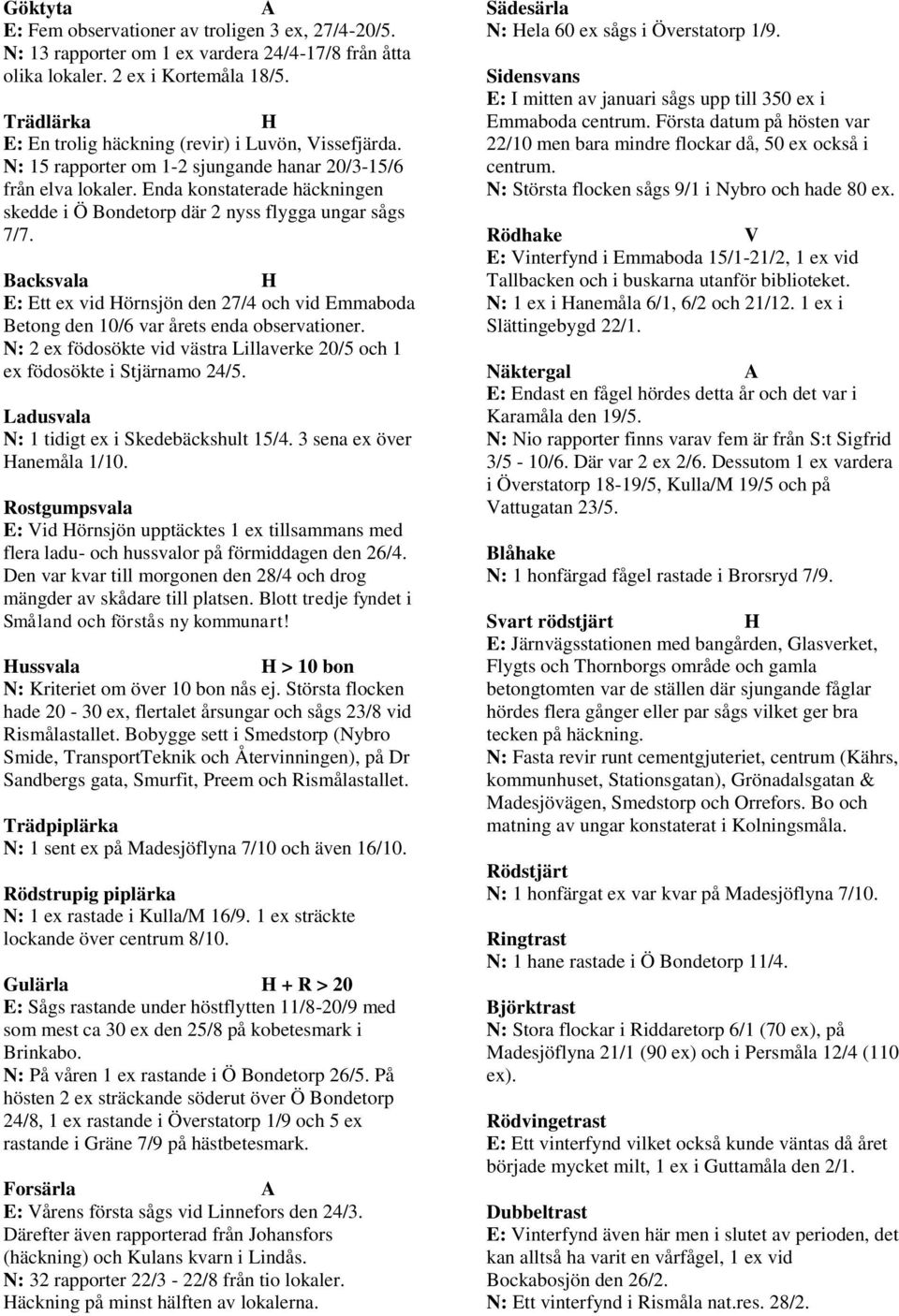 Enda konstaterade häckningen skedde i Ö Bondetorp där 2 nyss flygga ungar sågs 7/7. Backsvala E: Ett ex vid örnsjön den 27/4 och vid Emmaboda Betong den 10/6 var årets enda observationer.