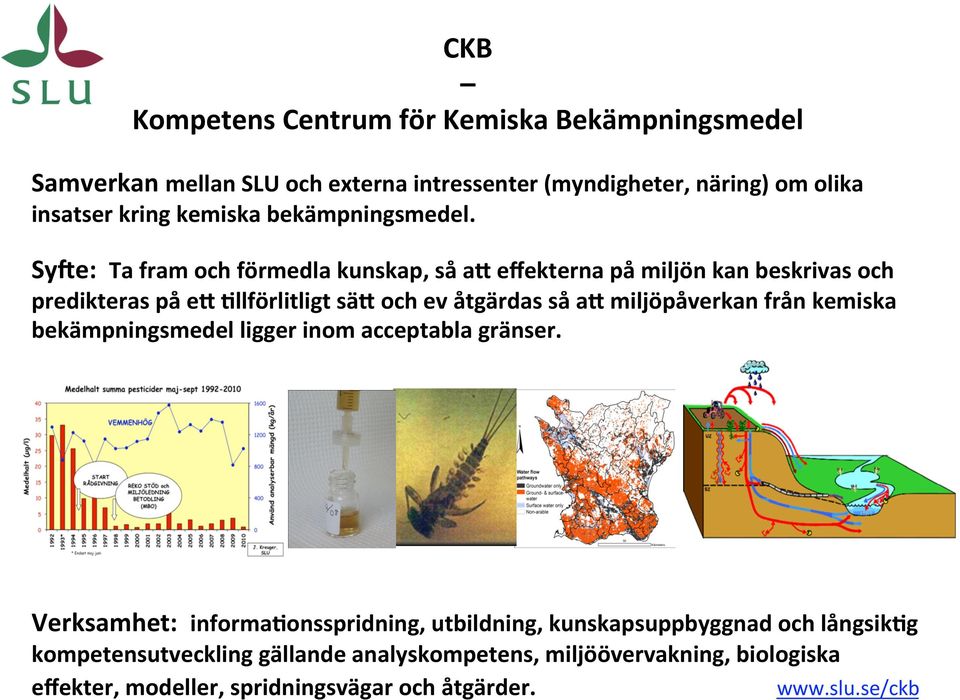 SyYe: Ta fram och förmedla kunskap, så a_ effekterna på miljön kan beskrivas och predikteras på e_ Bllförlitligt sä_ och ev åtgärdas så a_