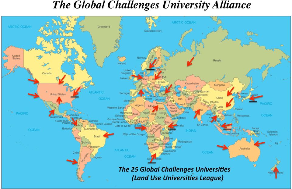 Global Challenges