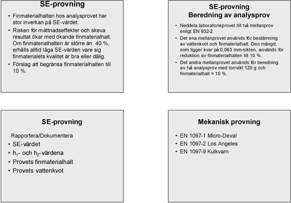 SE-provning Beredning av analysprov Neddela laboratorieprovet till två mellanprov enligt EN 932-2. Det ena mellanprovet används för bestämning av vattenkvot och finmaterialhalt.