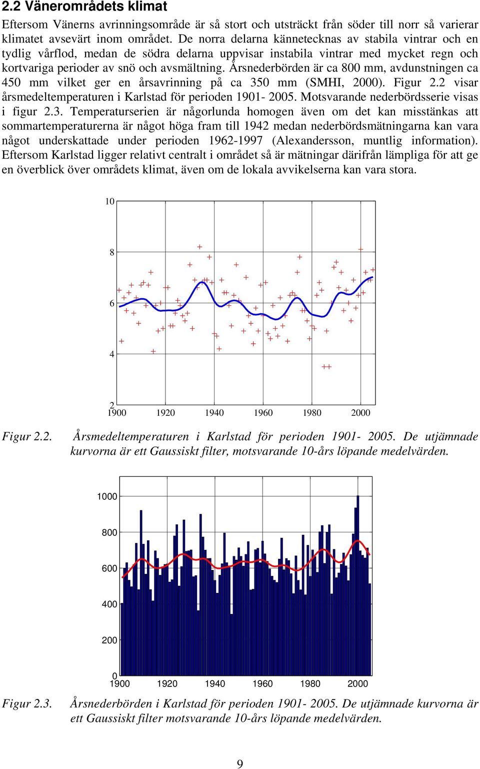 Årsnederbörden är ca 800 mm, avdunstningen ca 450 mm vilket ger en årsavrinning på ca 350 mm (SMHI, 2000). Figur 2.2 visar årsmedeltemperaturen i Karlstad för perioden 1901-2005.