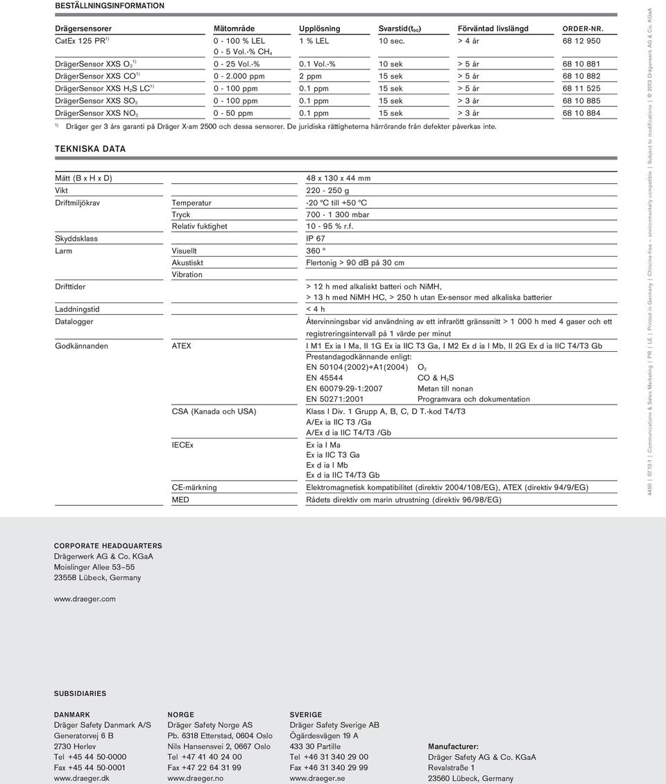 1 ppm 15 sek > 5 år 68 11 525 DrägerSensor XXS SO2 0-100 ppm 0.1 ppm 15 sek > 3 år 68 10 885 DrägerSensor XXS NO2 0-50 ppm 0.