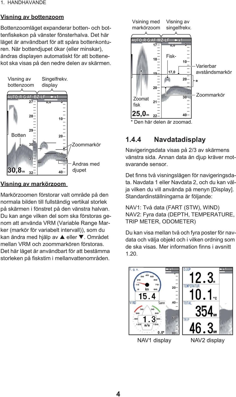 display x1 0 10 Vsining med markörzoom AUTO_R G:AF MZ-LF 17 0,0 Zoomat fisk 25,0m 18 19 20 21 22 Visning av singelfrekv. Fisk- 17,0 x1 0 10 20 30 40 * Den här delen är zoomad.